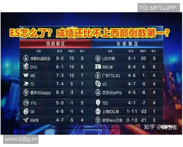 王者荣耀战术解析RNG反击体系的核心策略与应用探讨