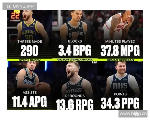 聚焦NBA季后赛激烈对决与明星球员表现深度分析