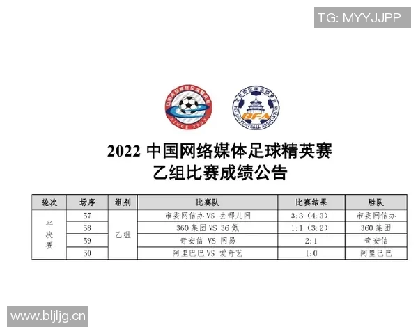 西甲红黄牌停赛规则最新标准详解